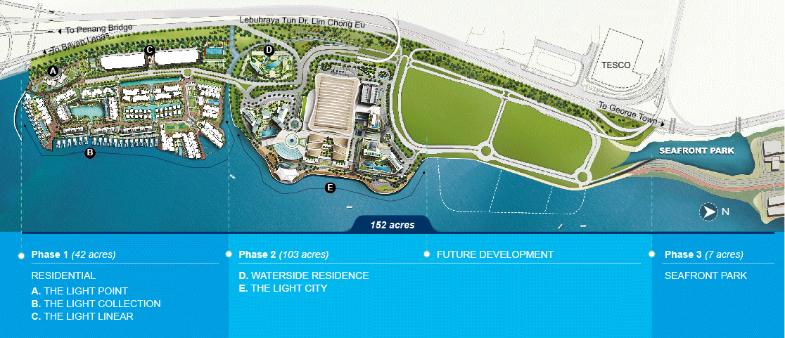 THE LIGHT Waterfront Penang masterplan