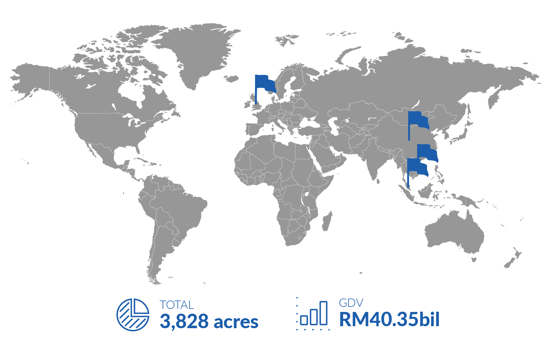 Ijm Organization Chart